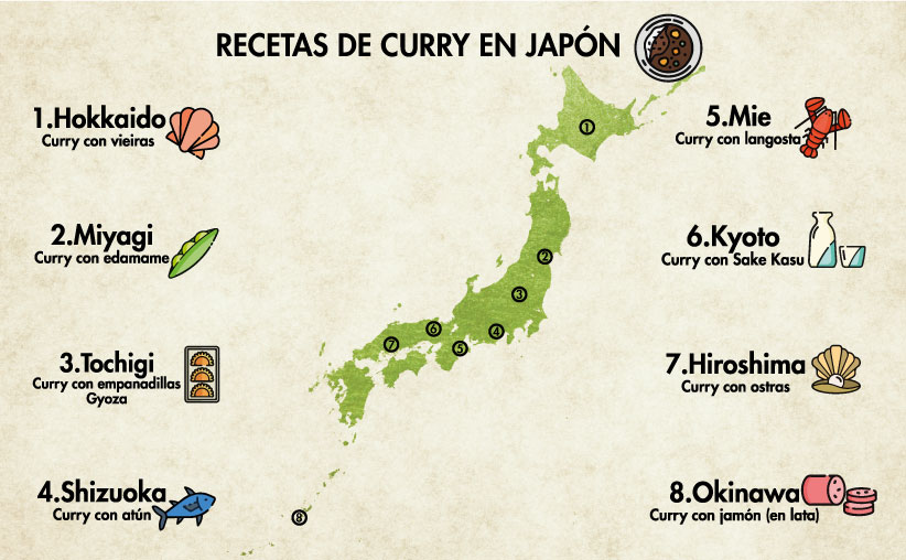 El curry en Japón